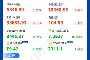 手感滚烫！鲍威尔11中9超高效拿到22分